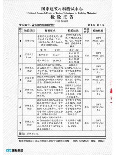 雙興-檢驗報告2